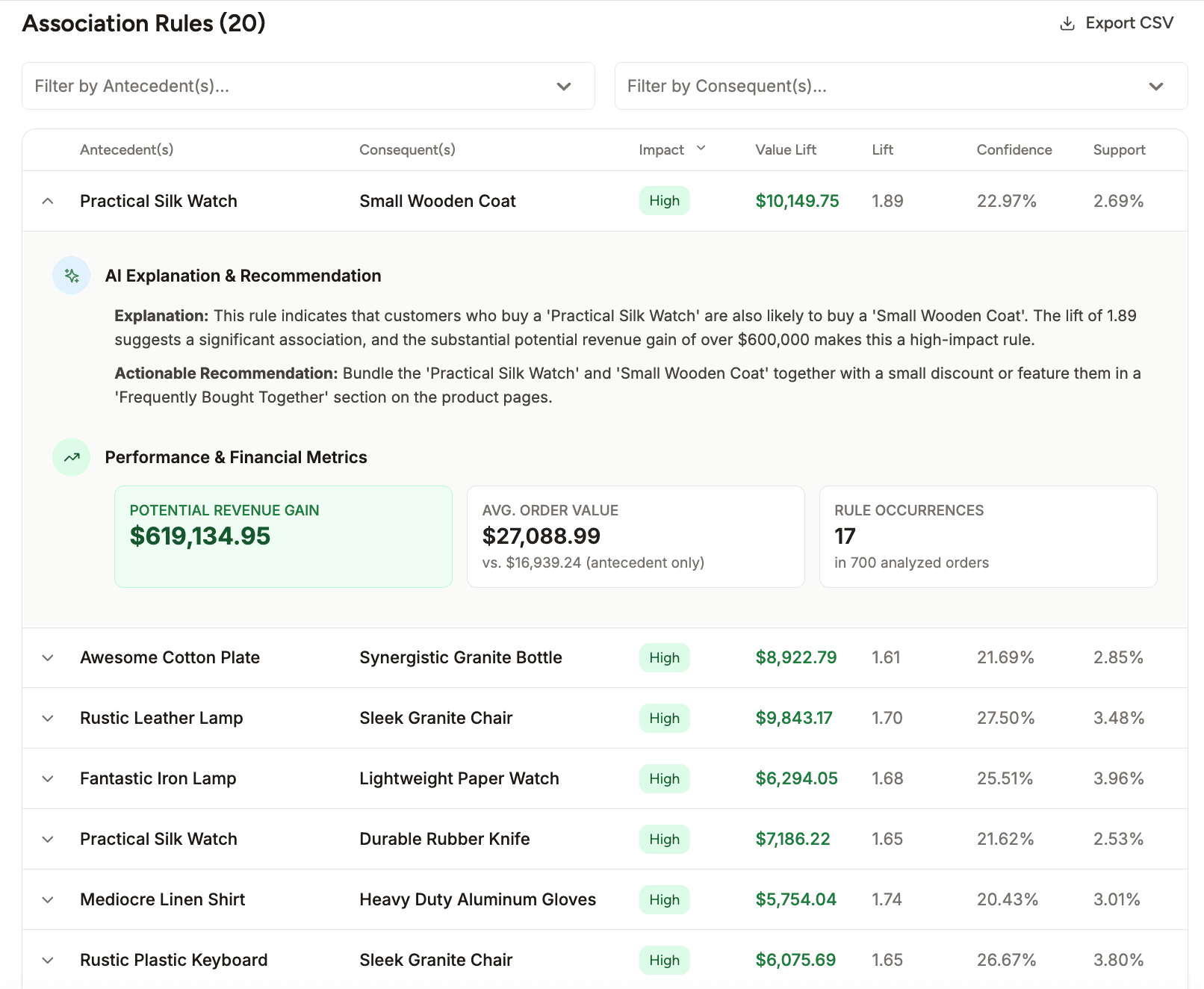 Screenshot showing the CSV export function in ApusNest