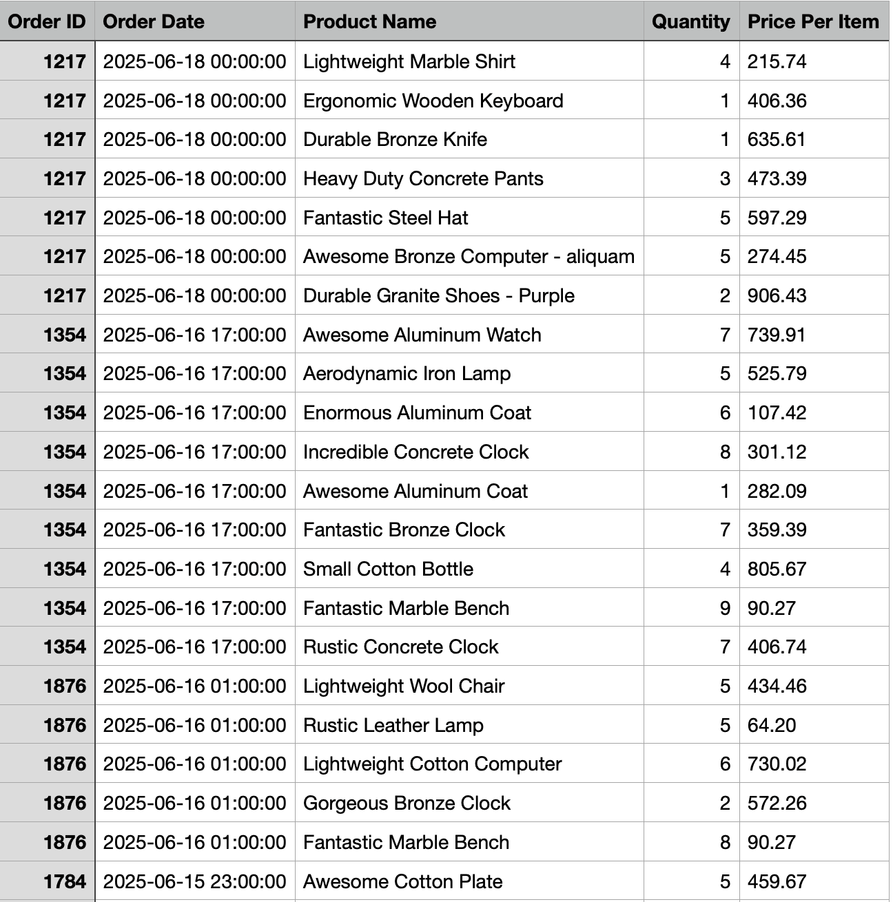 A screenshot showing a clean, transaction-level CSV file generated by the plugin.